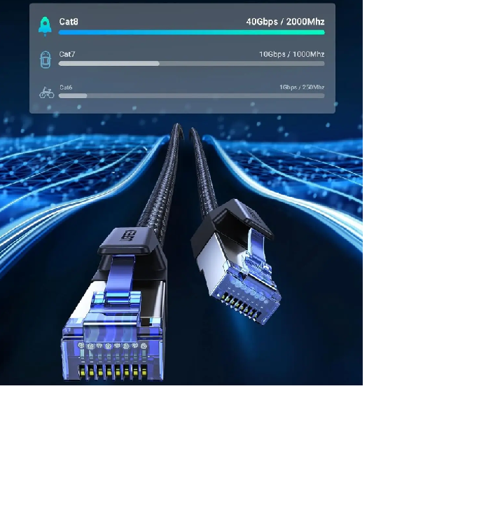 Cáp Mạng Cat8 Đúc Sẵn Bọc Dù Dài 20M UGREEN 30800 - 40Gbps, 2000MHz, RJ45